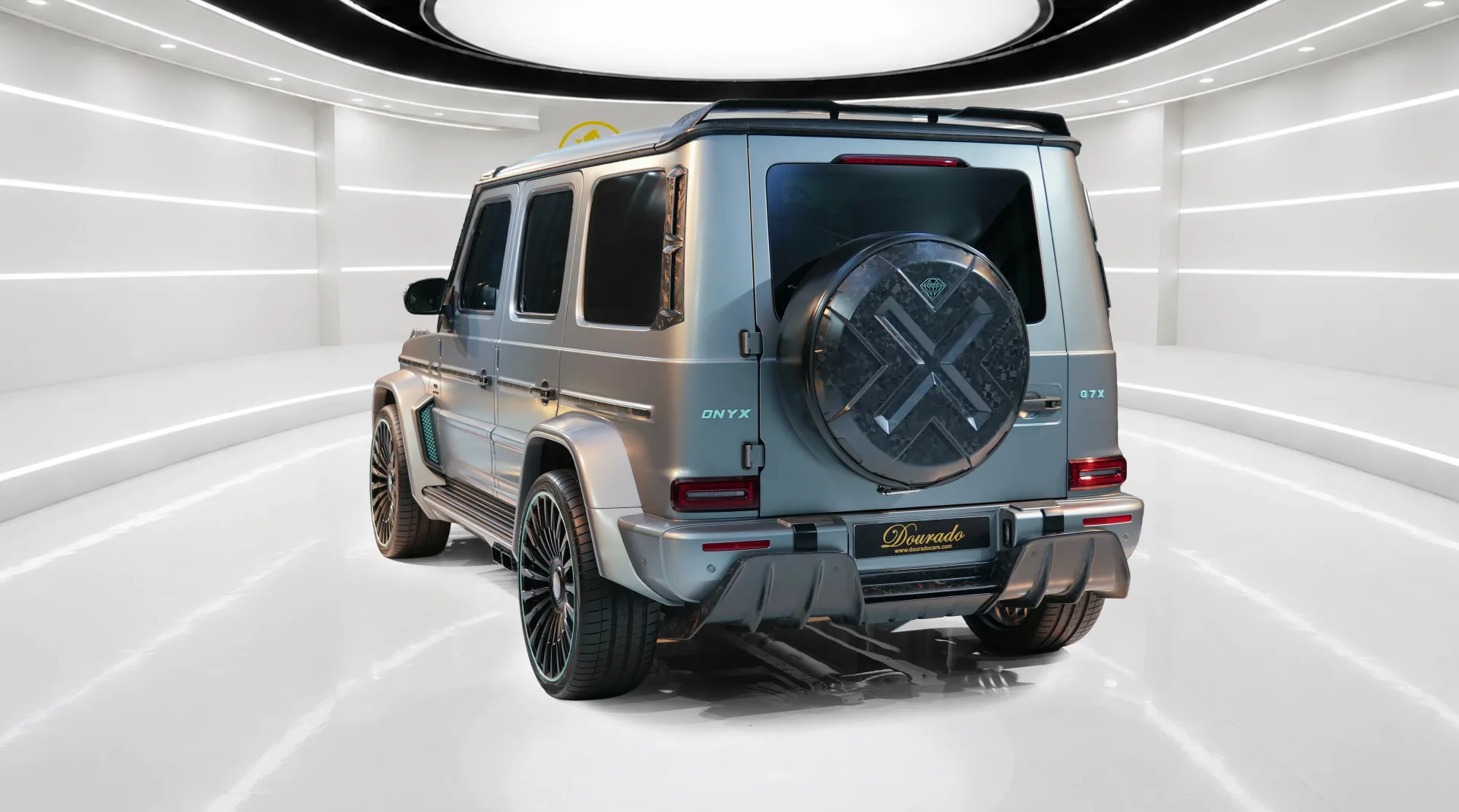 Purchase the G7X with 3-Year Warranty and Service Included