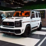 Car Showroom: Elevating Your Automotive Expectations