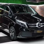 Used Mercedes for Sale in UAE: Exploring Your Options