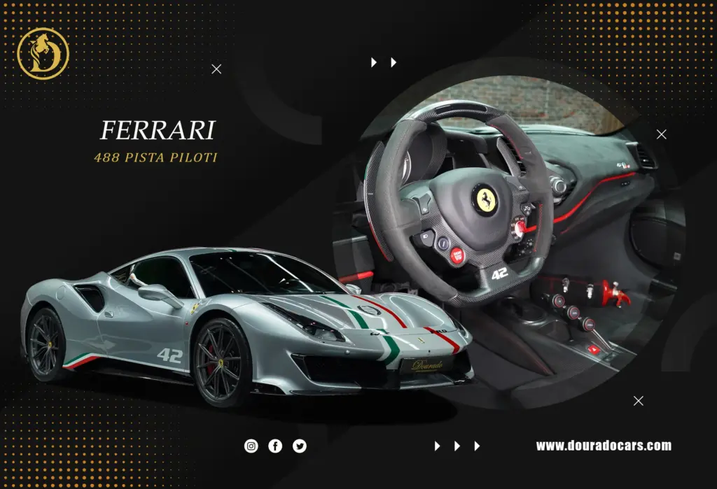 Ferrari 488 GTB: A Complete Guide to Luxury Car Features